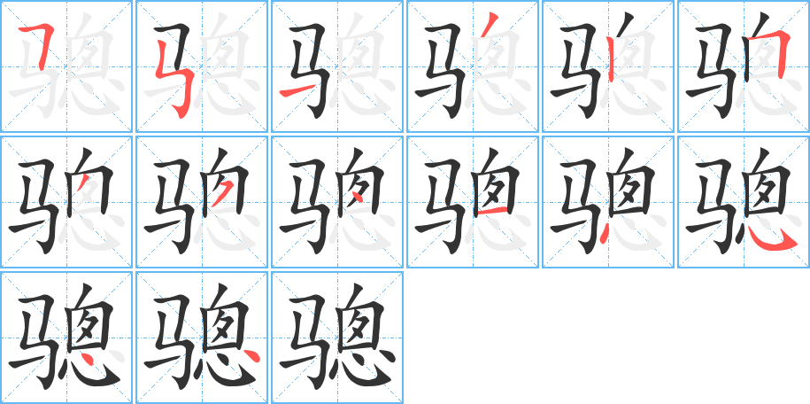 驄字筆畫寫法