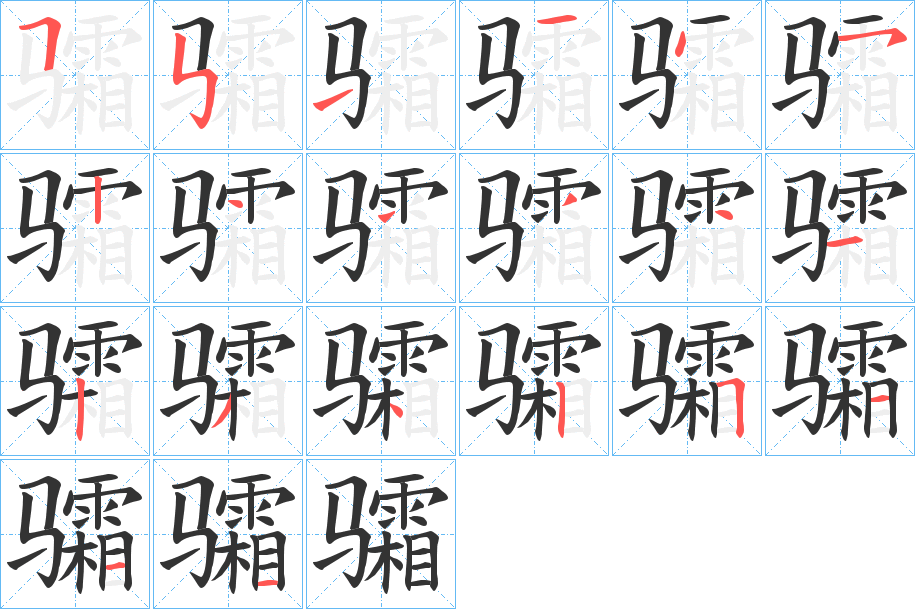 骦字筆畫(huà)寫(xiě)法