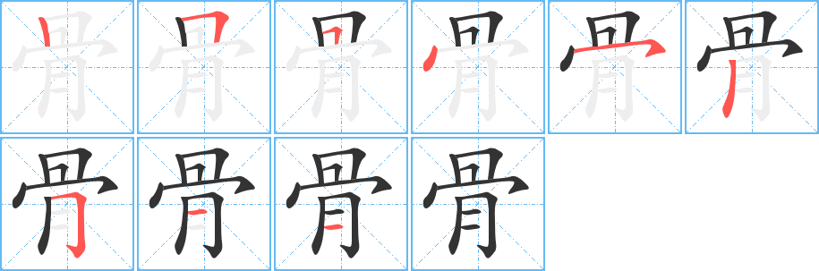 骨字筆畫寫法
