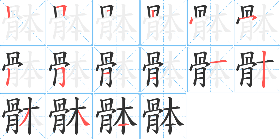 骵字筆畫寫法