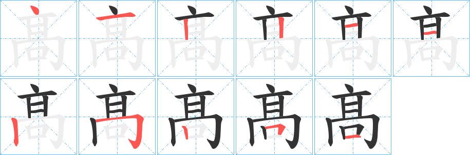 髙字筆畫寫法