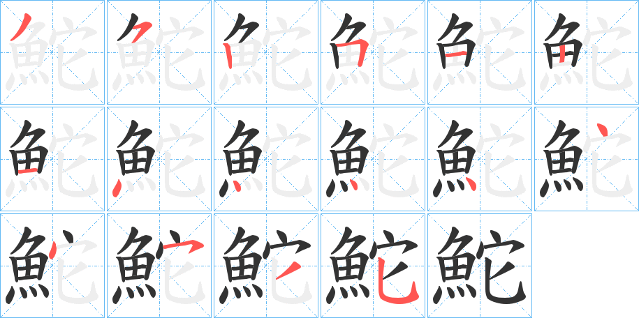 鮀字筆畫寫法