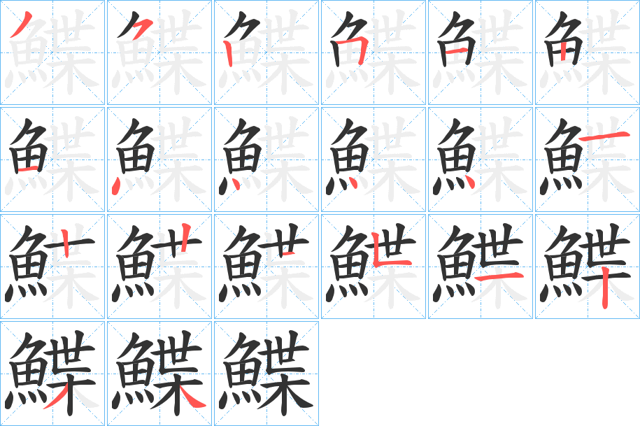 鰈字筆畫寫法
