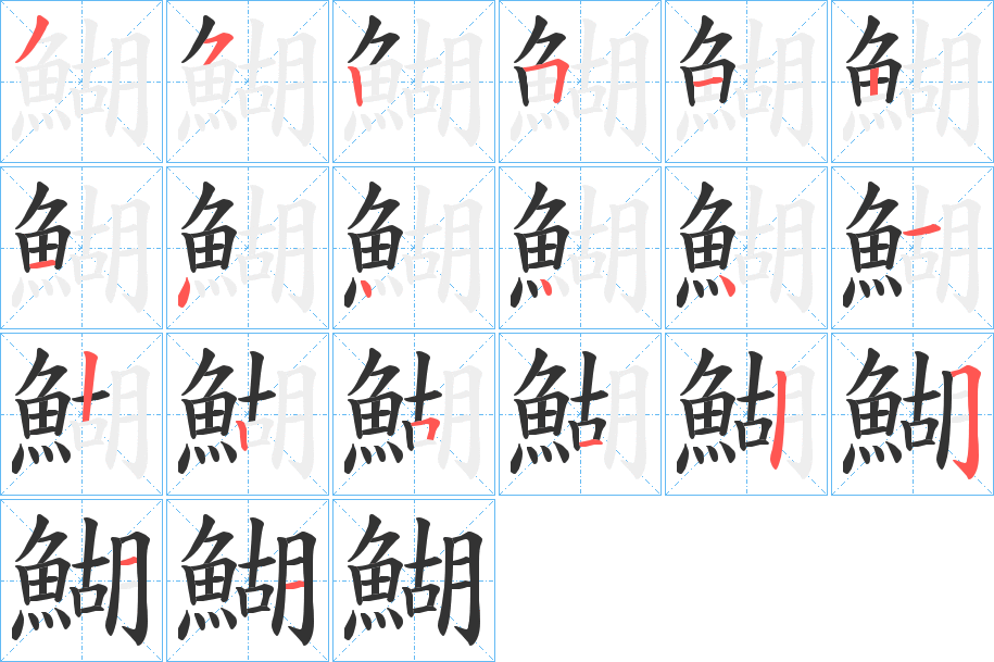 鰗字筆畫寫法