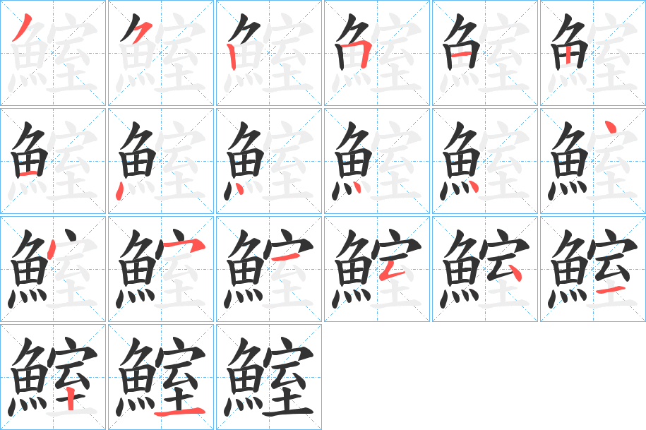 鰘字筆畫寫法