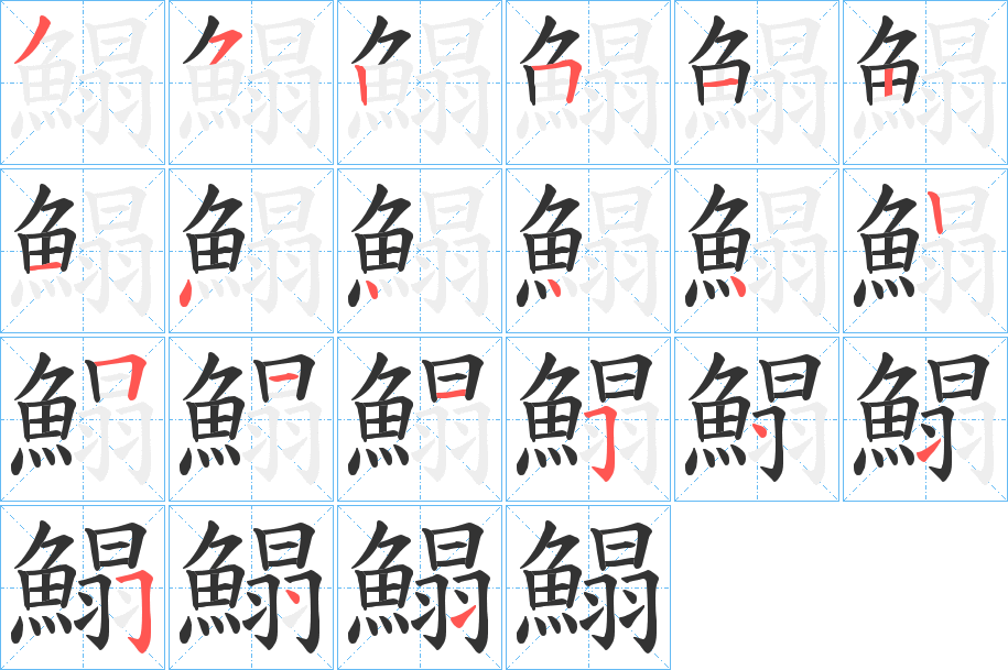 鰨字筆畫寫法