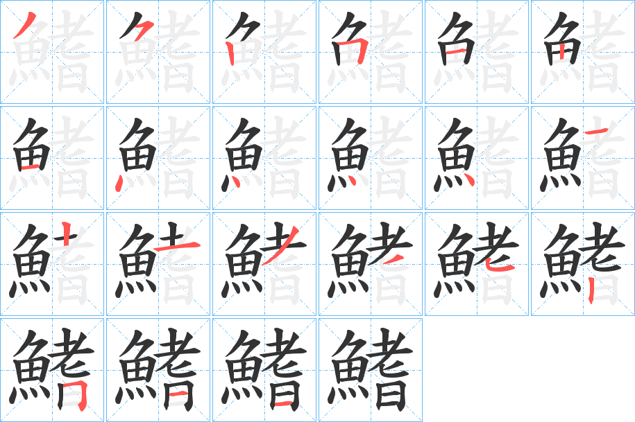鰭字筆畫寫法