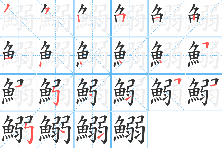 鰯字筆畫寫法