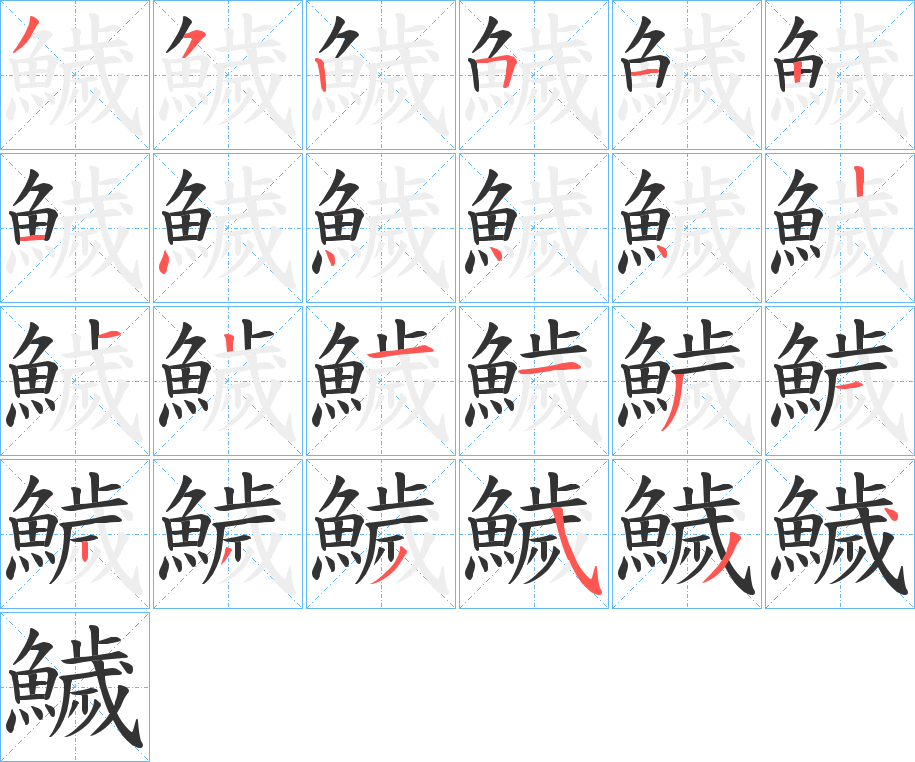 鱥字筆畫(huà)寫(xiě)法