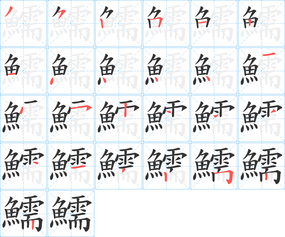 鱬字筆畫寫法