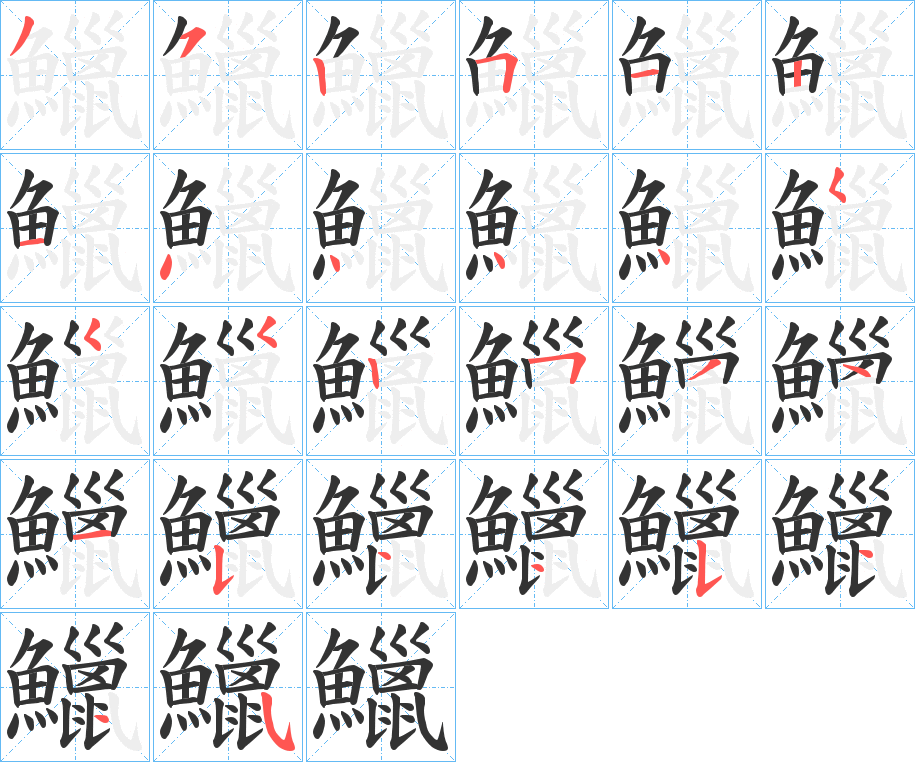 鱲字筆畫寫法