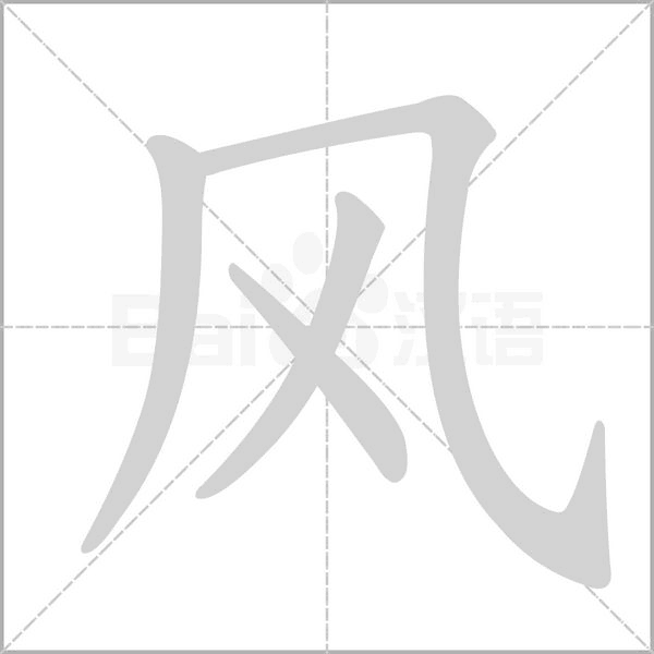風