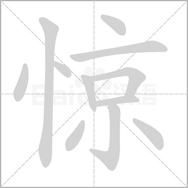 驚