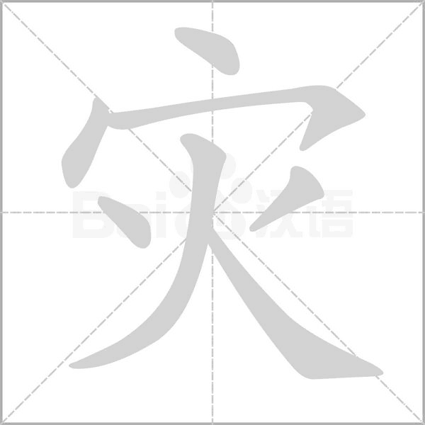 災