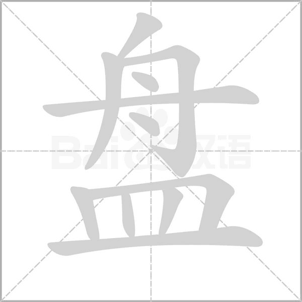 盤